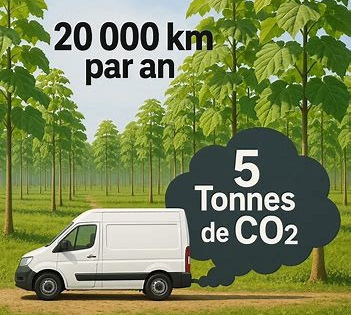 Pack Transport - Elimination de 5 Tonnes de CO2