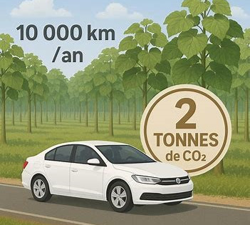 Pack Transport - Elimination de 2 Tonnes de CO2